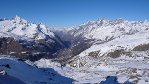 A View of a Swiss Vale